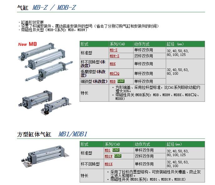 MDBBB50-175-HN快速报价