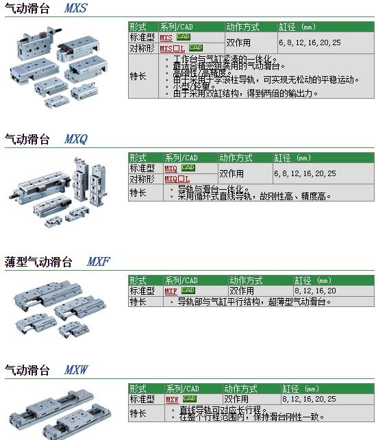 MXQR12-40BS快速报价