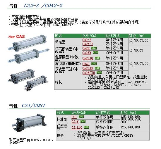 CDA2B80-240Z快速报价