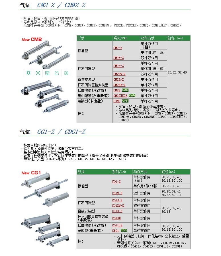 CDM2E40-70快速报价