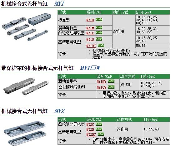 MY1B20-1600L快速报价