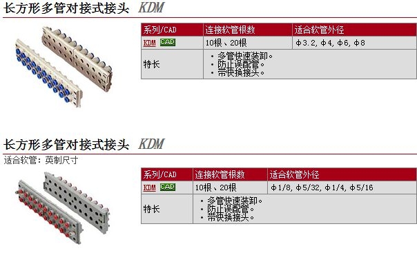 KDMS-01快速报价