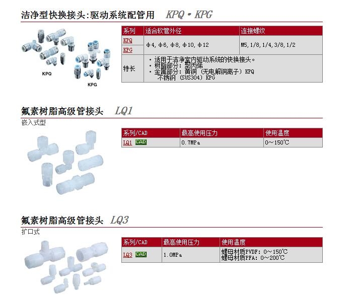 LQ1B32-M快速报价