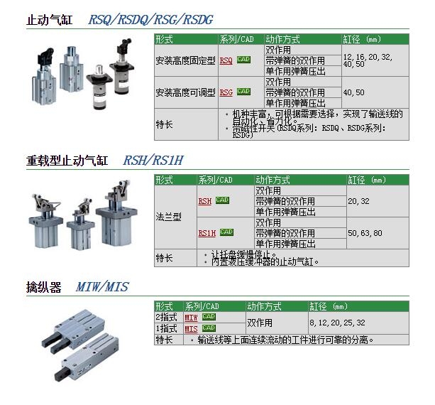 RSDQB20-10TK-A73LS快速报价