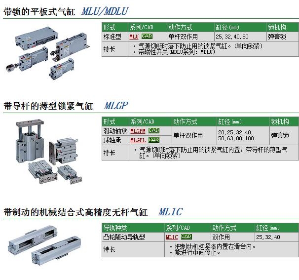 MLGCMB40-50-E快速报价