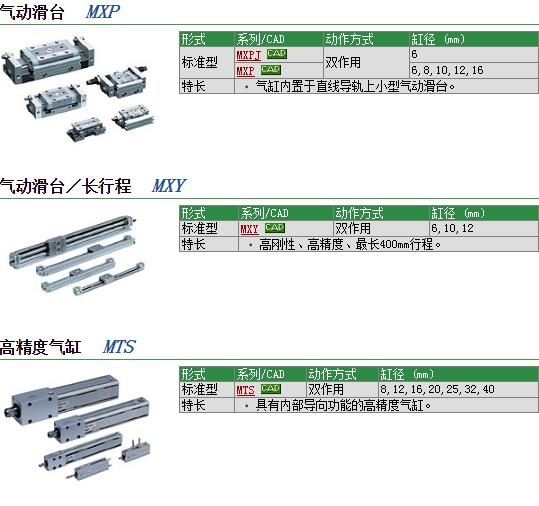 MXY12-50B快速报价