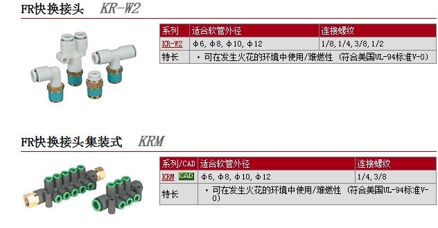 KRW10-04SW2快速报价