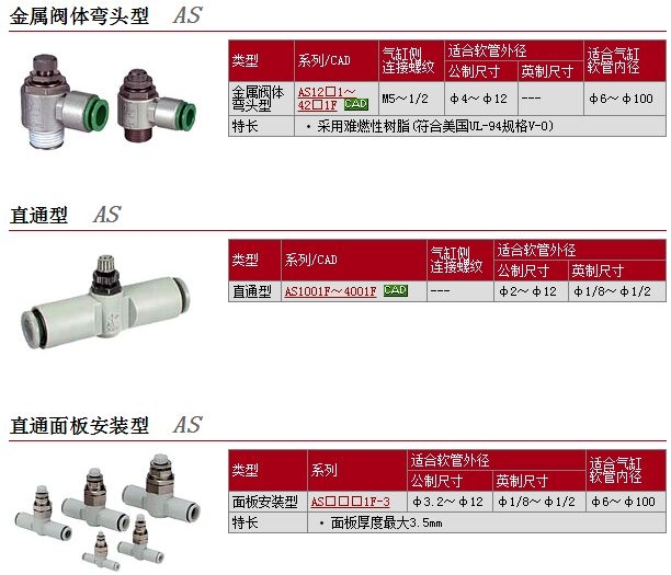 AS1211F-U10/32-03快速报价