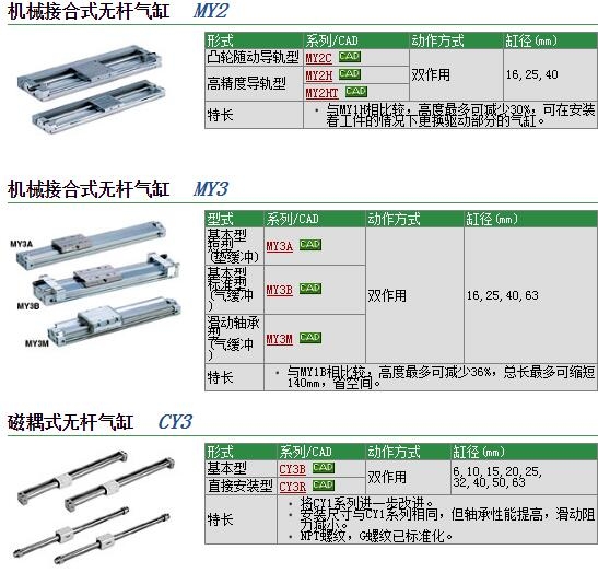 MY3B16-2200L-XB11快速报价