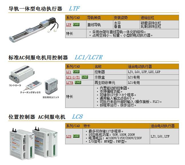 LJ1-EE-SX673快速报价