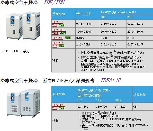 IDU3E-20-G快速报价