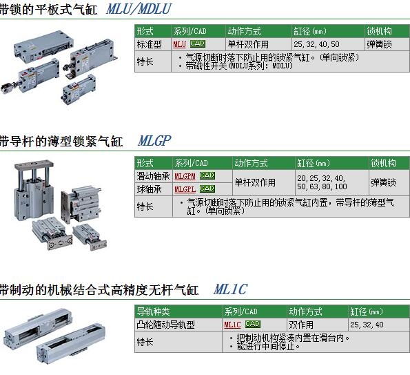 ML1C25G-200快速报价