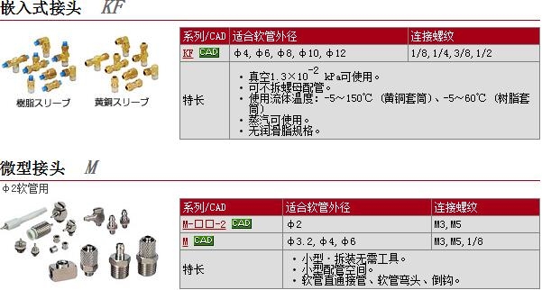 KFT12U-00快速报价