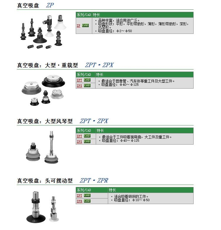 ZPT40HUJ50-B01-A18快速报价