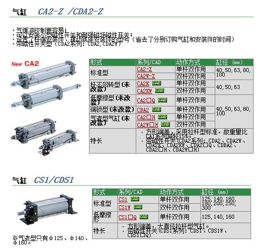 CDA2B40-205快速报价