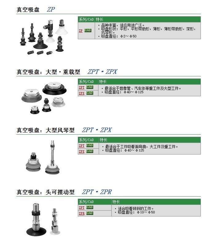 ZPT80HFJ75-B01-A18快速报价