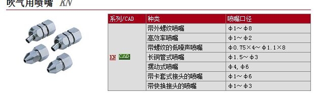 KNK-R02-400快速报价