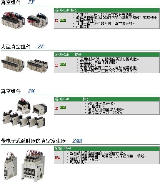 ZX1051-K15LZ-DP21快速报价