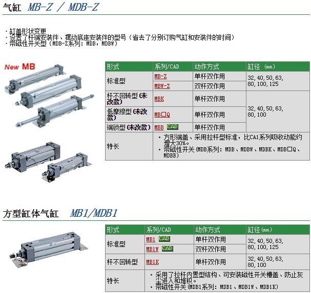 MDBB40-850快速报价