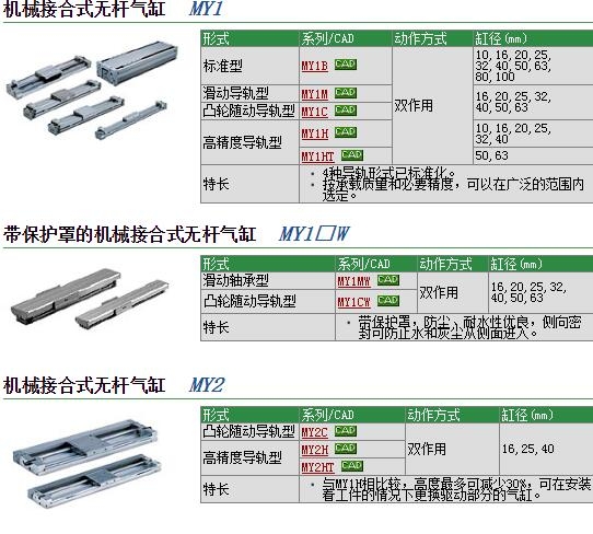 MY1B40-1600H快速报价