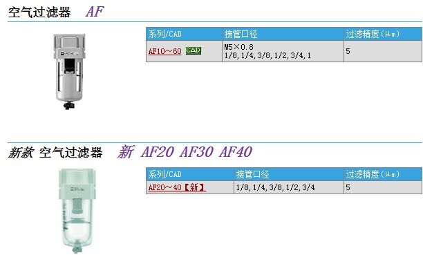 AF60-10C-27-40-A快速报价