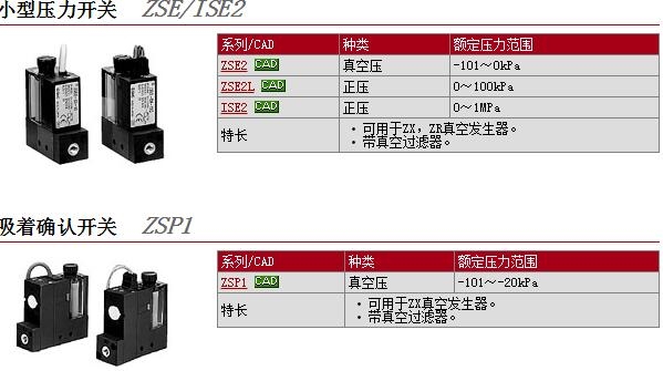 ISE2-01-55快速报价