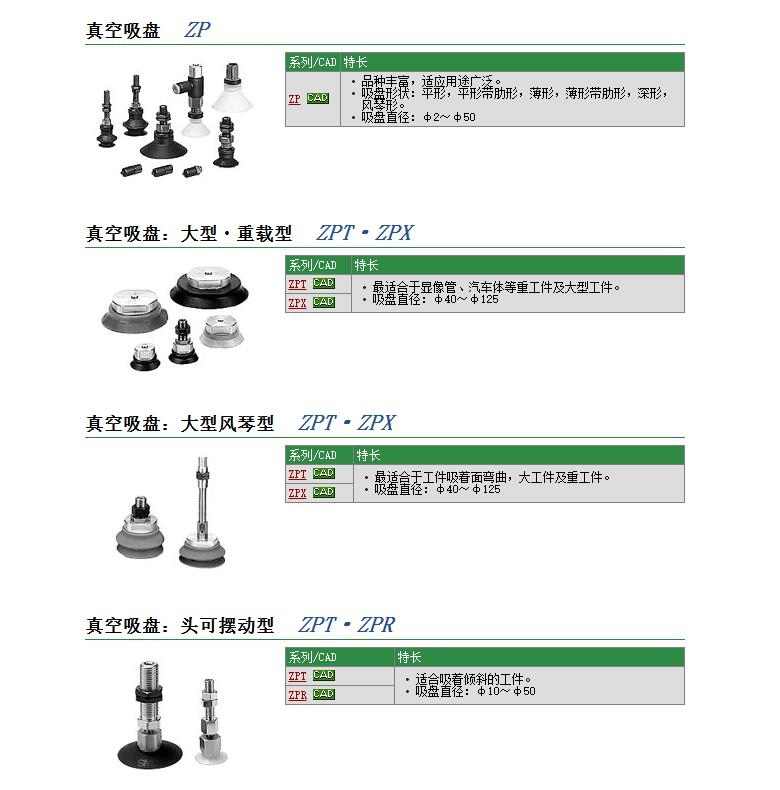 ZPT50BNJ10-B01-A14