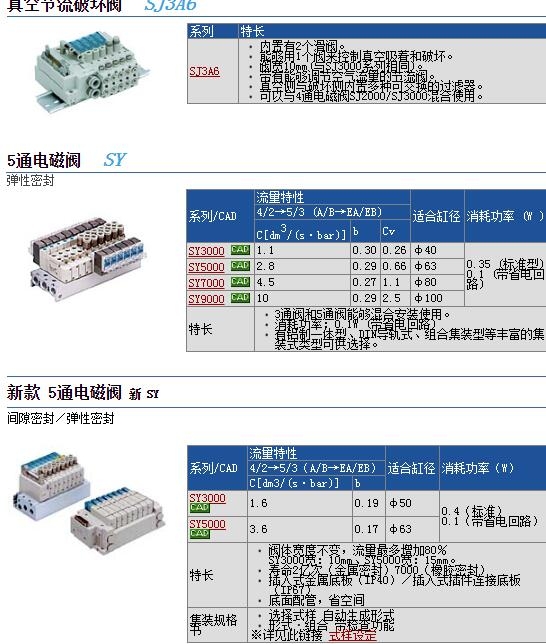 SY5320-4DD-01