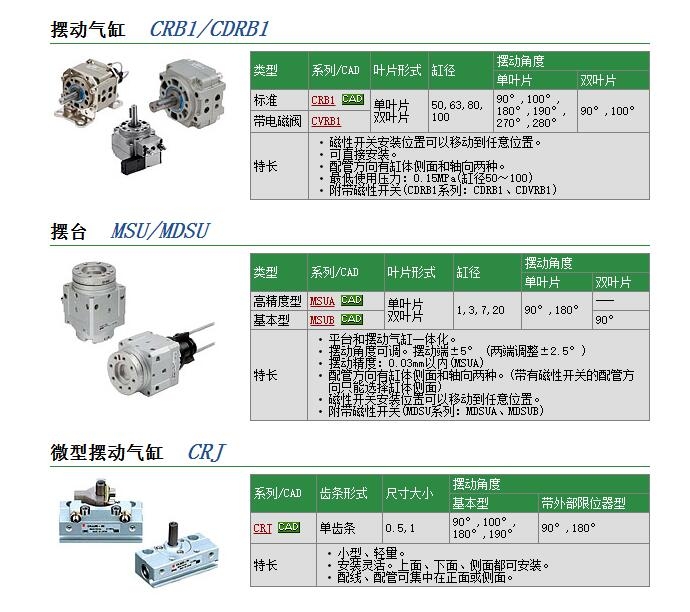 CDRB1BW100-100D