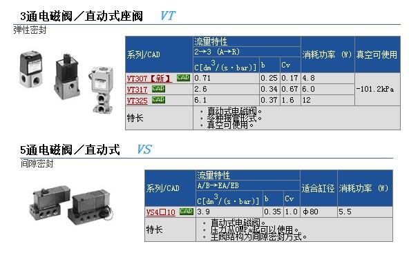 VT325-035DS-Q