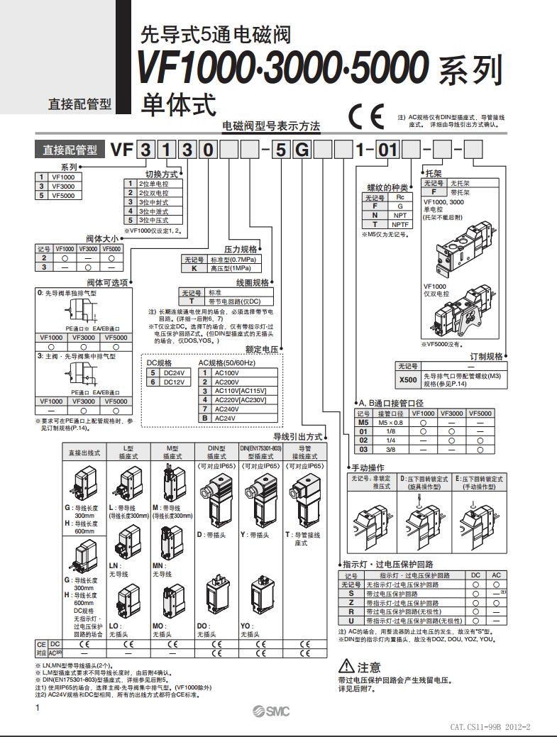 VFR3340-5G