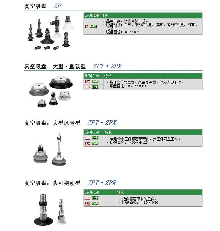 ZPR40BN-06-A8