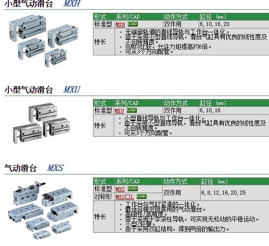 MXH6-50Z-M9NL