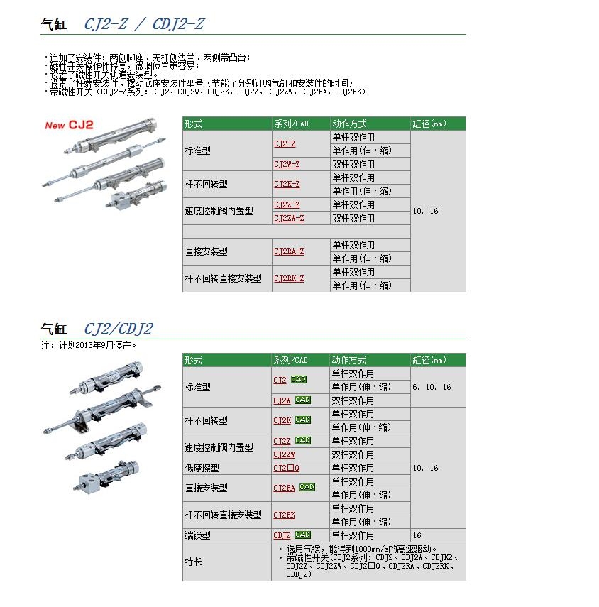 CJPT6-5D