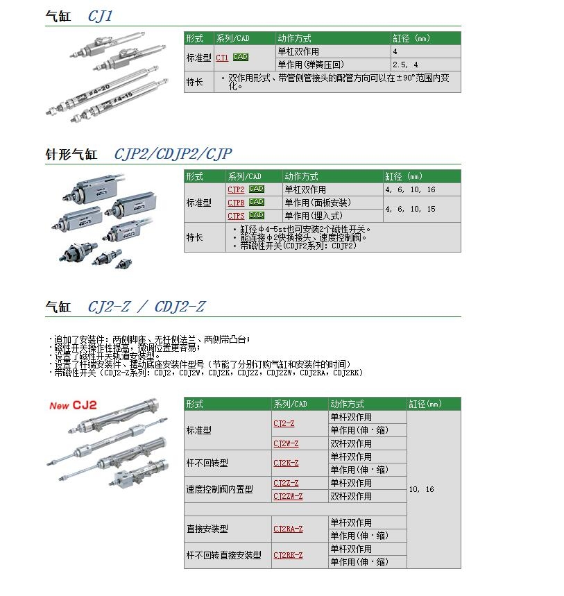 CJ2WB16-15