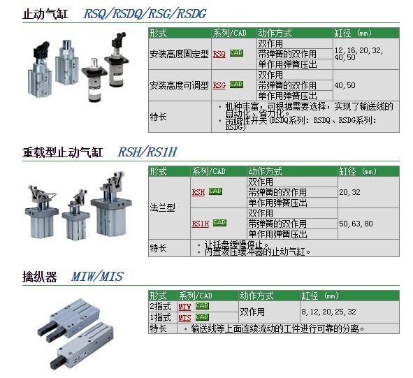 RSH63-30DL-DC