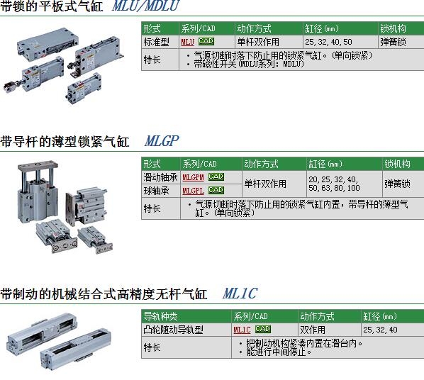 MLGPM63TF-250-B