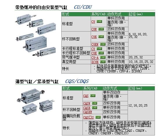 CDQSB12-10DM