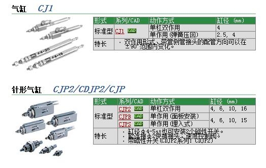 CJP2T15-5D