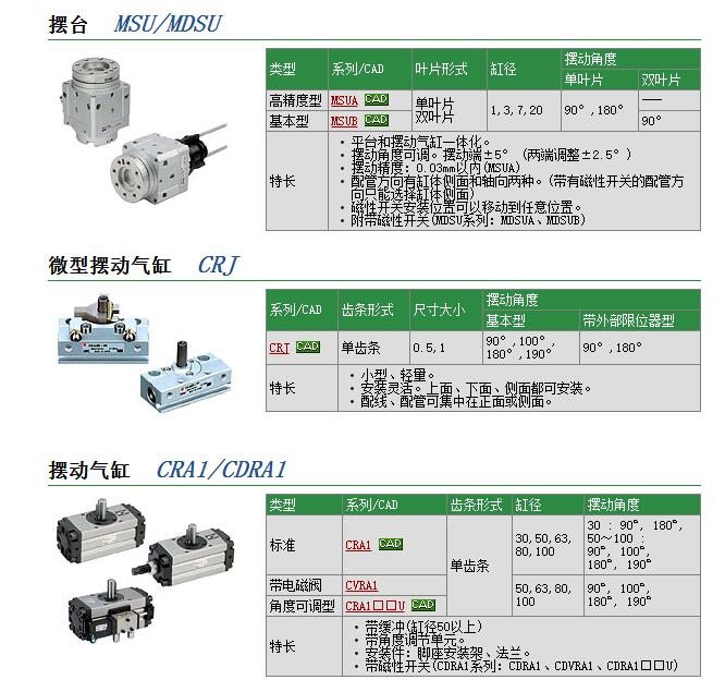 CRJB05-180E