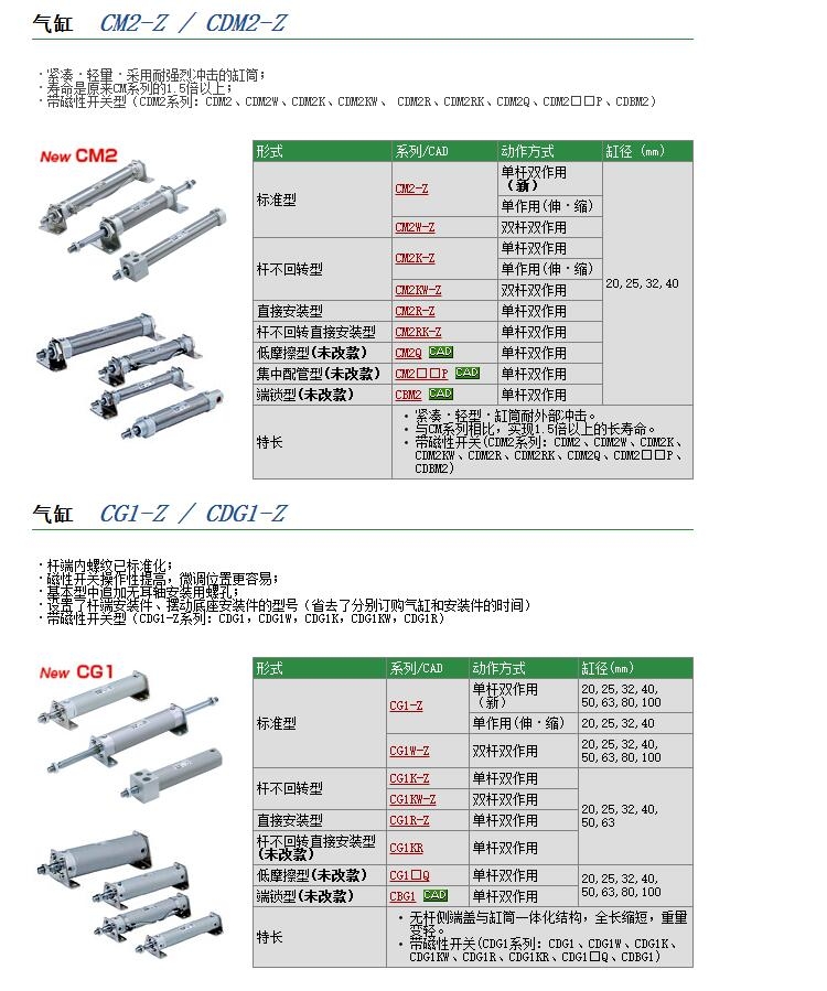 CM2C32-50Z快速报价