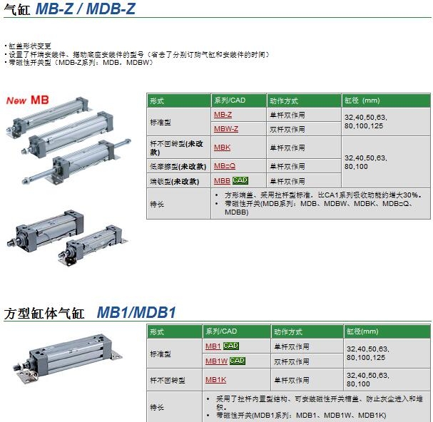 MBB100-100-XB6