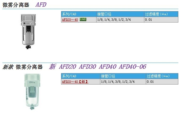 AFD20-01C-2R-A快速报价