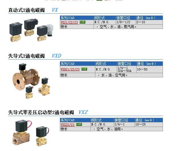 VX2110V-01-4D快速报价