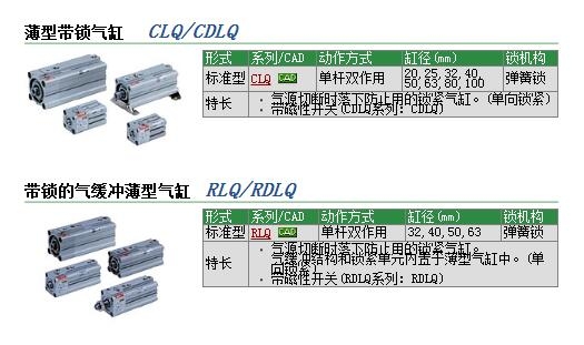 CDLQA50-50DM-F