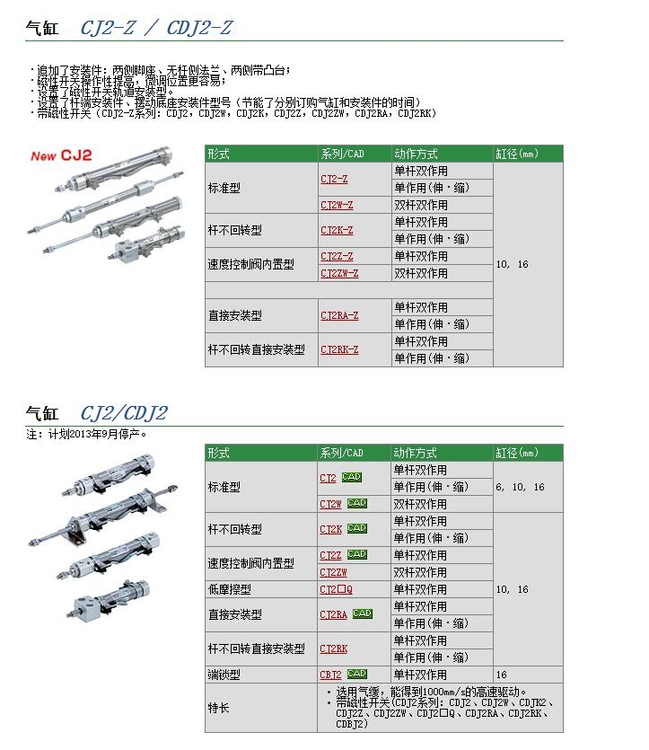 CJ2D10-20快速报价