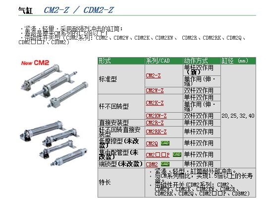 CDM2D32-50Z-A93L-XC3BB快速报价