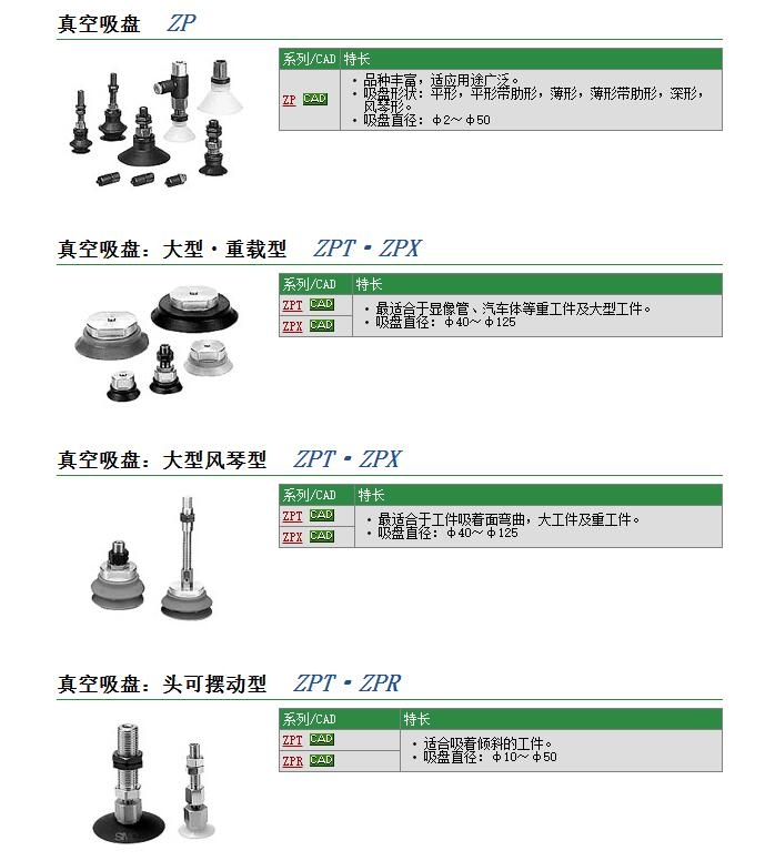 ZPT04UNJ10-N4-A8快速报价