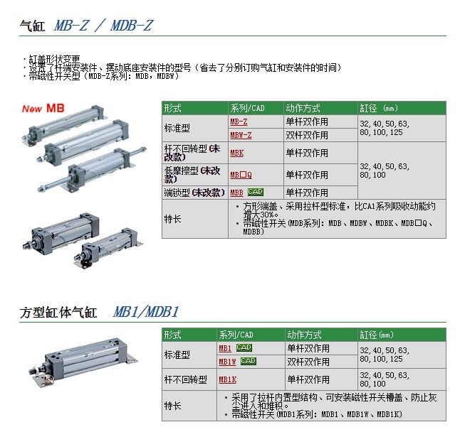 MBB80-160快速报价