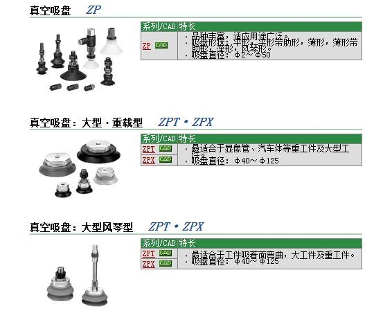 ZPT02USK6-N4-A8快速报价